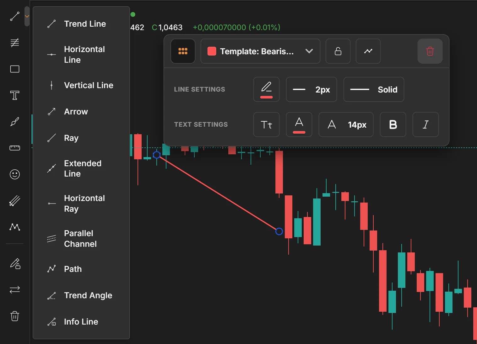 Line tools menu and the settings panel of a selected trend line
