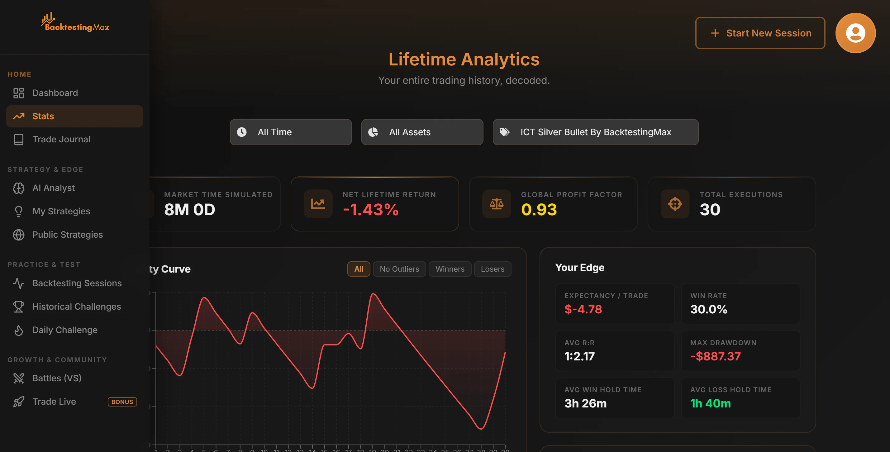 Home page with the left sidebar and the Stats tab open