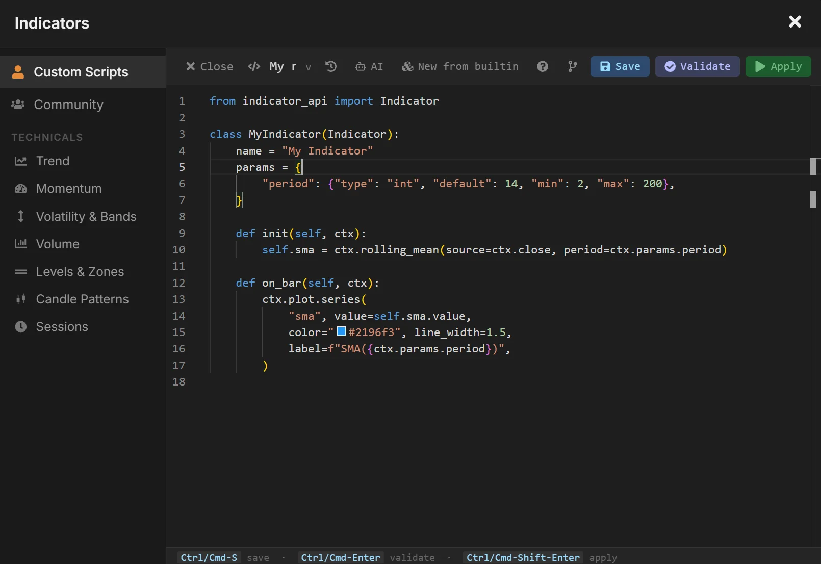 Custom indicator editor with the AI button