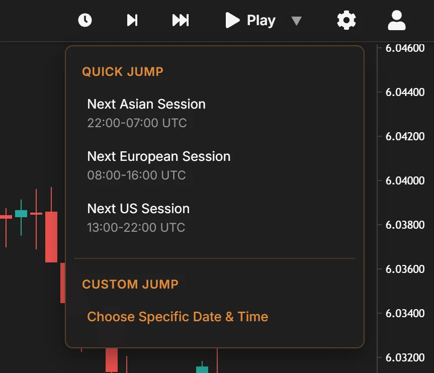 Jump to session menu with the Asian, European and US opens