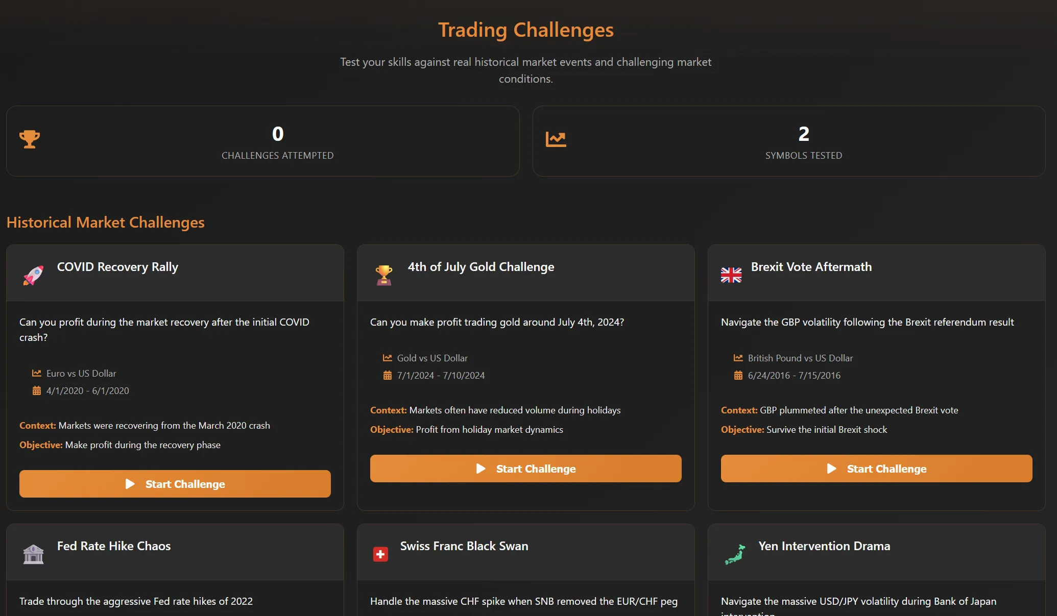 Historical Event Challenges
